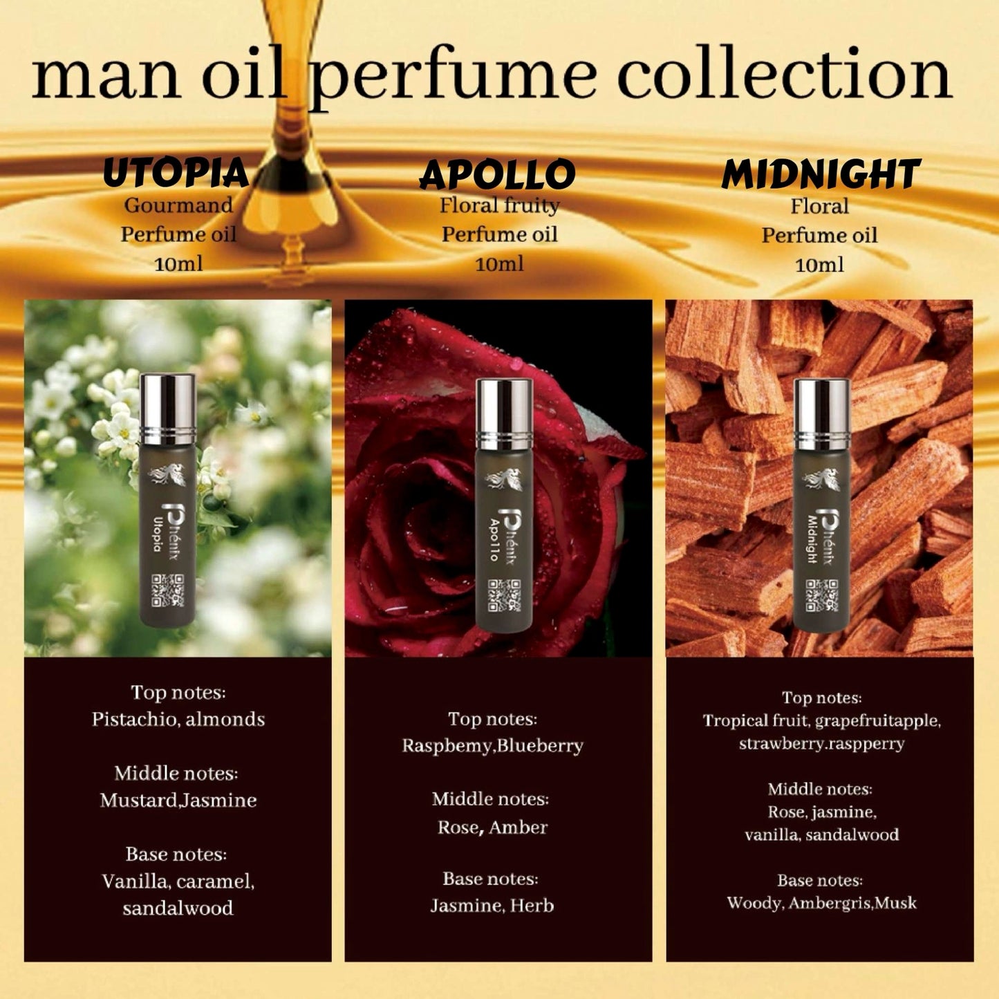 Oil Perfume For Men - Midnight